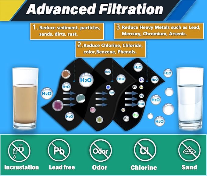 FILTER3 4396841 Refrigerator Water Filter Replacement Compatible with 4396841 4396710 EDR3RXD1 EDR3RXD1B Filter 3 P1WB2 P2RFWG2, 46-9030, Pur W10121145 W10121146 (2-PACK)