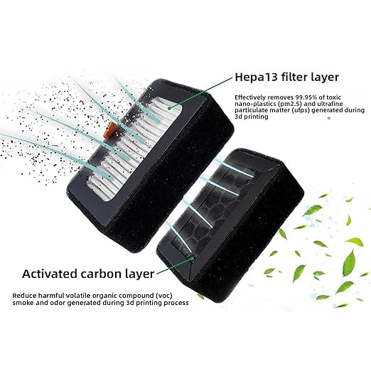 Fabater 3D Printer Air Filter Cartridge, 2PCS Activated Carbon Air Purifier Filters, Particle Absorption Filter Cartridges for P1 Series 3D Printer Filament, Easy to Install