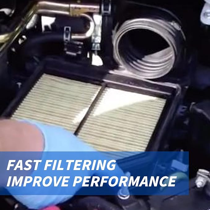 Engine & Cabin Air Filter for F-150 (2015-2023),Navigator(2018-2024),EXPEDITION (2018-2024) (V6-3.5L).Replacement for CF12150,FL3Z-19N619-A,WP10266,CAF1953P,CA10262.
