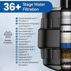 VOXON 36-Stage Shower Filter, Revitalize Hair Skin Nails with Purifying Water, Shower Head Filter for Hard Water 99% Lead Chlorine, Fluoride &Chemicals removed Improves Skin Hair Matte Black