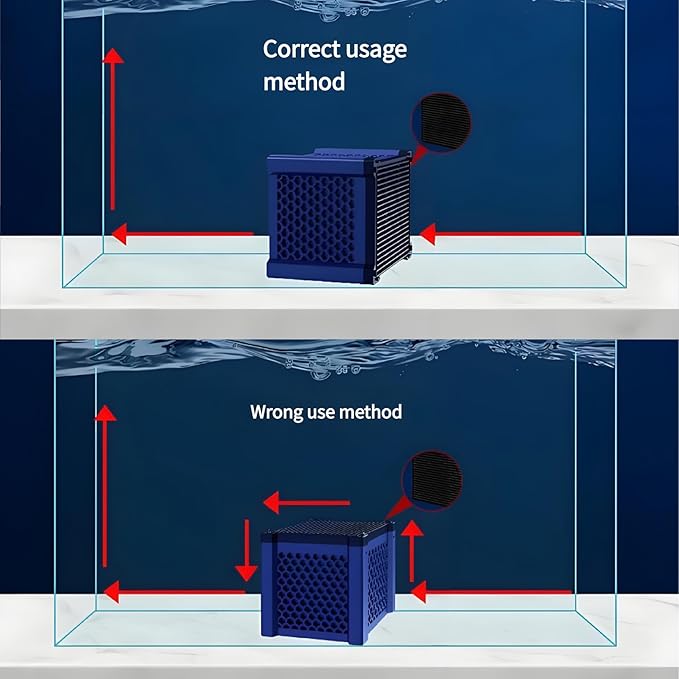 LIYAOLI 2PCS Pure Cube Water Trough Filter - Eco-Aquarium Fish Tank Filters Kit, Honeycomb Activated Carbon Media for Small Tanks, Horse Troughs & Pond Cleaning (Blue)