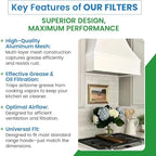 Filter Everything Replacement Filter Nutone 13916-000 Compatible Round Grease Filters - Hood Filter Traps Smoke for Cleaner Air - Vent Filters for a Healthier Kitchen - 10-1/2" x 3-1/4" (1-Pack)