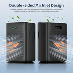 Air Purifiers for Home Large Room with Remote Up to 3000 Sq Ft, H13 Hepa Double-Sided Air Filter Purifier with PM 2.5 Display Air Quality Sensor, Washable Pre-Filter Air Cleaner for Dust, Pets, Smoke