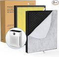 2 Pack MOOKA PR1 Pet Mode Genuine Air Purifier Replacement Filter, H13 True HEPA Air Purifiers for Home Large Room up to 2200sq.ft, Removes Pollen Dander Smoke Pet Hair Dust