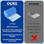 12x90 Inch Cut to Fit Air Filter Roll - MERV 8 Up to 50 Filters Cut to Size Air Filter Material Roll