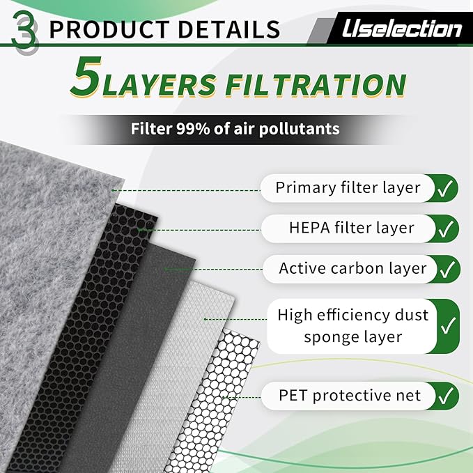 Cabin Engine Air Filter W/Activated Carbon Kit for Ford F150(2015-2025) 2.7L 3.0L 3.3L 3.5L 5.0L, Ford Expedition Lincoln Navigator(2018-2024), selected models # FL3Z19N619A 7C3Z9601A FP79 FA1883
