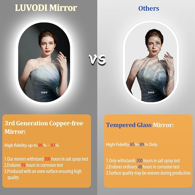 LUVODI Lighted LED Bathroom Mirror: 32x20IN Oval Wall Mounted Vanity Mirror with Bright Back Lit - Illuminated Dimmable 3 Colors Makeup Mirrors with Smart Memory Form Anti-Fog Vertical or Horizontal