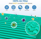 Core 300 Toxin Absorber Replacement Filter for LEVOIT Core 300/ Core 300S/ Core 300-P/Core 300S-P/Core P350 Air Purifi-ers, 3-IN-1 HEPA Filter, Compared to Part# Core 300-RF, Green (2 Pack)