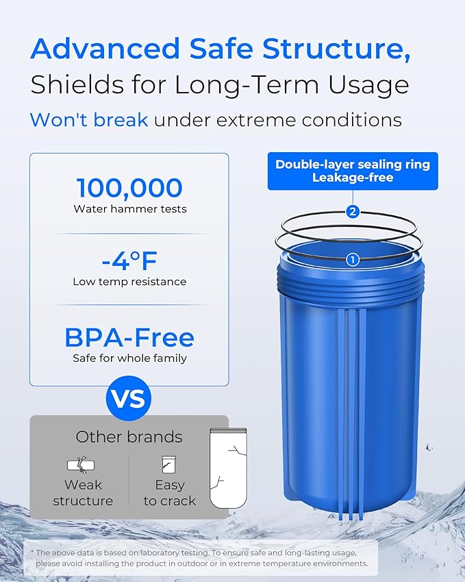 Waterdrop 2 Stage Whole House Water Filter System, with Heavy Metal and Anti-Scale Sediment Filter, Highly Reduce Iron, Scale, Lead, Chlorine, Taste, 5-Stage Filtration, WD-WHF21-SH, 1" Inlet/Outlet