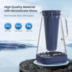 GLACIER FRESH 10 Cup Purela Glass Water Pitcher with 1 Ultrafiltration Membrane and Activated Carbon Filter, Reduces 99% Chlorine, PFOA&PFOS, Coliforms, Blue