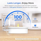 Waterdrop Large Glass Water Filter Pitcher, Eco-Friendly, with 1 NSF 53&42&372 Certified Filter, 10-Cup, Reduces PFOA/PFOS, Chlorine, Cadmium, Copper, Mercury, BPA Free, Easy to Clean, White