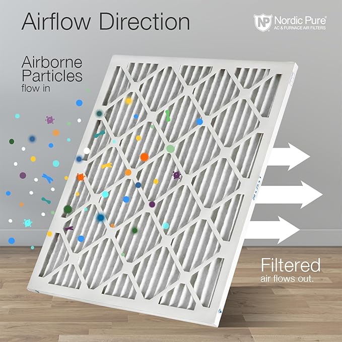 Nordic Pure 12x12x1 (Actual Size: 11 3/4 x 11 3/4 x 3/4) Pleated Air Filters MERV 14 Plus Carbon 12 Pack