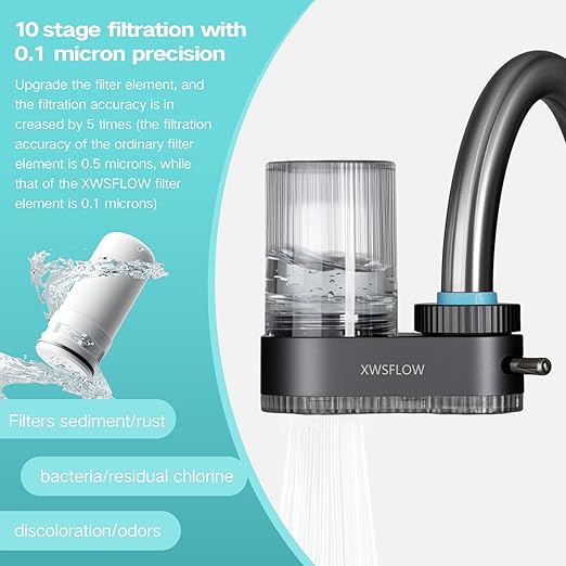 Faucet Filter with 2 Filter cartridges for efficient Water Purification, Effectively Removing Harsh Chlorine Odor and impurities. Compatible with 15/16-inch, 13/15-inch, and 3/4-inch Kitchen faucets.