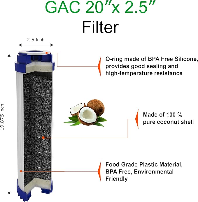 Standard Whole House Coconut Shell Granular Activated Carbon Water Filter 20” x 2.5” Fits 20” x 2.5” Housings. Remove Chlorine and Bad Odor. Compatible with EP-20, HX-CB-25-2010, F3WCB32 Pack of 20