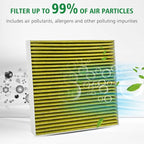 2PCS Cabin Engine Air Filter JM802 JM726A Kits Fits for MDX 3.5L 2022-2025, Pilot 3.5L 2023-2025, Replacement for CF11182, 80292-TF0-G01, 1722061AA00
