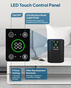 Air Purifier for Home Bedroom, Cobectal Room Air Cleaner with H13 True HEPA 3-in-1 Filter, Aroma Function & Sleep Mode, Desktop Small Air Purifier for Office, Dorm, Hotel, RVs (Black)