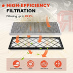 6-Pack HEPA Air Intake Filter & Upgrade Activated Carbon Cabin Air Filter Kit, Replacement for 2020-2025 Model Y Juniper Refresh Accessories (Premium/Performance), Replaces # 165837500A, 165837600A