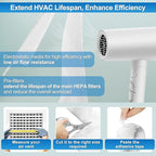 UCINNOVATE MERV 13 Filter Media 20"x90", 2 Pack 12.5 Ft² Cut to Fit Electrostatic Air Filters with 125" Tape, Reduce Dust, Pollen and Pet Dander(0.3 Microns) for HVAC AC Vent Purifiers Home Ceiling