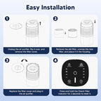 240 Replacement Filter Compatible with Puroair 240 Air Purifier, 3-in-1 True HEPA 14 Filtration with Activated Carbon for 99.97% Air Pollutants, Odor and Smoke, 2 Pack, White