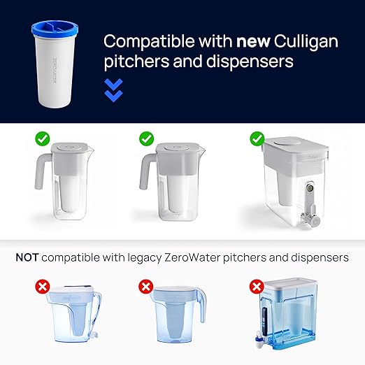 Culligan with ZeroWater Technology Replacement Filter 3-Pack, 5-Stage Advanced Water Filter – IAPMO Certified to Reduce Lead, Total PFAS (Forever Chemicals), Mercury, Fluoride, and Chlorine