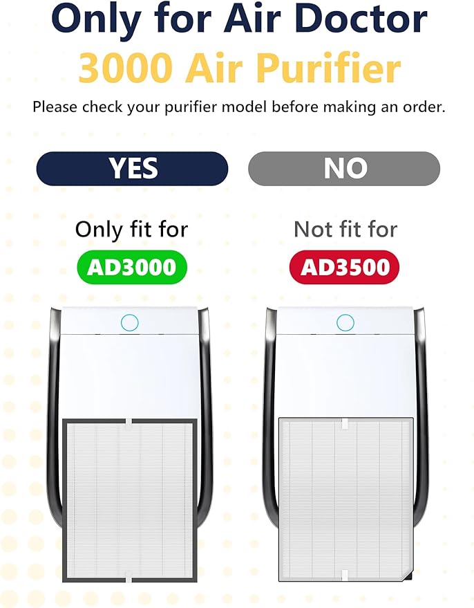 3000 Replacement Filter Compatible with Air Doctor AD3000 Version Air Purifier, Not for AD3500, 2 High-Efficiency Filters, Compare to Part #ADF3001