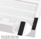 Replacement Idyllis Air Purifier Filter b Compatible with Idylis Air Purifier AC-2125,AC-2126, IAP-10-125, IAPC-40-140, IAP-10-150, IAP-10-05, IAF-H-100B Filter