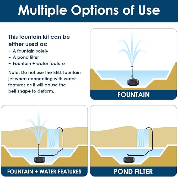 AquaMiracle All-in-One Koi Pond Filters for Outdoor Ponds 200-350 Gal, Pond Fountain Pump with 3 Spray Patterns, Fountain Kit with 400GPH Water Pump for Garden, Water Feature, Bird Baths