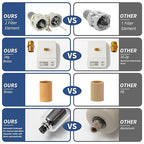 Air Pressure Regulator with Pressure Gauge(0-150PSI),Water Separator for Air Compressor Auto Drain 1/4 NPT Threaded Interface