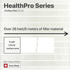 IQAir PreMax Prefilter 5 Pack - Genuine Replacement Air Filter HealthPro Series - Controls Coarse and Fine Particles - Dust, Mold Spores, and Powder - Swiss Made Filters for Air Purifiers