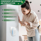 Air Ionizers HEPA Filter/Plug In Air Purifier for Home, Negative Ion Filtration System for Bathroom,Bedroom, Office, Kitchen, Mini Air Cleaner, Portable Air Filter (White) (3)