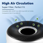 Core 400S Replacement Filter for LEVOIT Core 400S Smart WiFi Air Purifier, Funmit 3-in-1 H13 True HEPA Replacement Filter, Compared to Part # Core 400S-RF, 1 Pack, White
