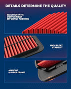 KAX Premium Engine Air Filter, CA12290 Replacement for Honda Accord 2018 2019 2021 2022, High Performance & Advanced Engine Protection