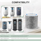 2 Pack HP102 Filter Replacement, Compatible with Shark HP102 & HP102PET & HC452 & HP132 & HC450 & HC451 & HC455, True HEPA for 99.97% of Particles, Compare Part #HE1FKPET, HE1FKBAS