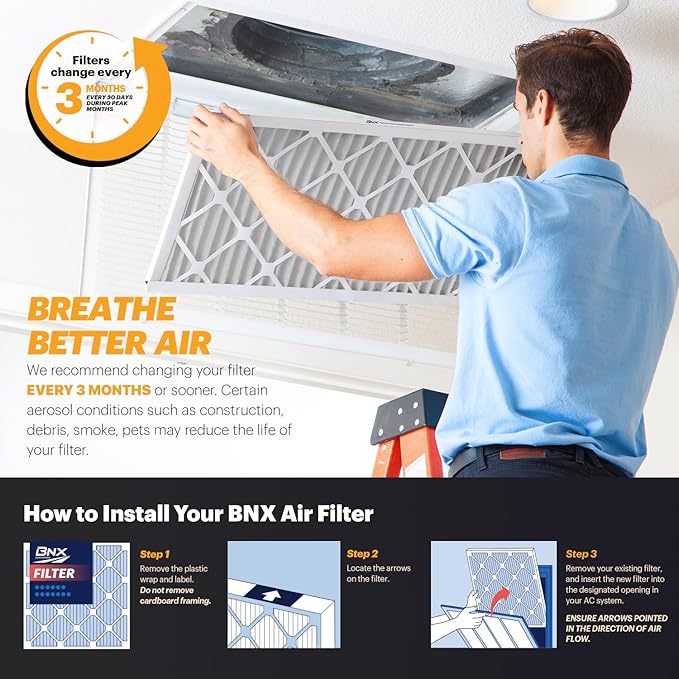 BNX TruFilter 14x30x1 Air Filter MERV 11 (4-Pack) - MADE IN USA - Allergen Defense Electrostatic Pleated Air Conditioner HVAC AC Furnace Filters for Allergies, Dust, Pet, Smoke, Allergy MPR 1200 FPR 7