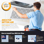 BNX TruFilter 24x30x1 Air Filter MERV 11 (4-Pack) - MADE IN USA - Allergen Defense Electrostatic Pleated Air Conditioner HVAC AC Furnace Filters for Allergies, Dust, Pet, Smoke, Allergy MPR 1200 FPR 7