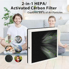 2-in-1 HEPA/Activated Carbon Filter Replacement for AlorAir PureAiro HEPA Pro/Max Air Scrubber 770/870/970 (2 Pcs)