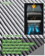 2-PACK HEPA Cabin Air Filter Fits for Mazda CX-3 (16-21); Yaris (19-20); Yaris iA (17-18); Scion iA 2016 Cabin Filter Replacement D09W-61-J6X XC10493 Car Accessories