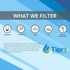Tier1 20 Micron 10 Inch x 4.5 Inch | 12-Pack Spun Wound Polypropylene Whole House Sediment Water Filter Replacement Cartridge | Compatible with SDC-45-1020, FPMB-BB20-10, P20-10BB, Home Water Filter