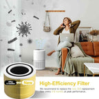 Core 300 Air Purifier Replacement HEPA Filter（Focus on pet care） for LEVOIT Core 300-P/300S, H13 True HEPA + Activated Carbon, 99.97% Dust Pollen Pet Dander Smoke, 1 Pack