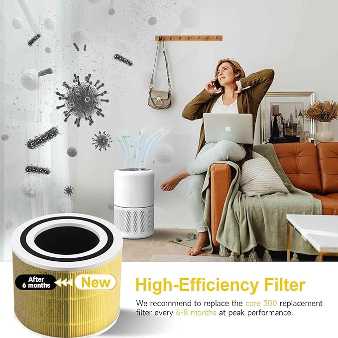 Core 300 Air Purifier Replacement HEPA Filter（Focus on pet care） for LEVOIT Core 300-P/300S, H13 True HEPA + Activated Carbon, 99.97% Dust Pollen Pet Dander Smoke, 1 Pack