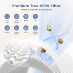 2-Pack H13 Filter Compatible with Afloia Fillo/Halo/Mooka Allo, 3-in-1 H13 Efficient Filtration for Fillo Air Puri-fier, for Afloia Fillo Filter