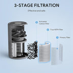 FULMINARE Air Purifiers for Home H13 True HEPA Air Filter Quiet Air Cleaner With Night Light Portable Small Air Purifier for Bedroom Office Living Room (Gray 2 Pack)