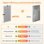 2-Pack 12x20x1 MERV 8 Reusable & Washable Electrostatic Air Filters - Long-Lasting Filter for HVAC, Furnace & Air Conditioner Units, Actual Size: 11-5/8” x 19-5/8” x 7/8”