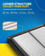 PHILTOP Engine Air Filter CA12051 Replacement for 2016-2024 Civic, HR-V 2023-2025, L4 2.0L, Rigid Panel
