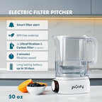 2-Pack Replacement UF+ Carbon Filters for Alchemy Countertop Automatic Filter - 1 Year Supply