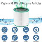TP01 Ture HEPA 360° Glass Filter Replacement for Dyson Tower Air Purifier Pure Cool Link TP01 TP02 TP03 AM11 Models, Dyson Pure Cool Me BP01 Personal Purifying Fan, 2 Pack