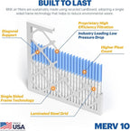 BNX TruFilter 20x25x1 MERV 10 (6-Pack) AC Furnace Air Filter - MADE IN USA - Pleated Air Conditioner HVAC AC Furnace Filters - Removes Odor, Mold, Bacteria, Smoke