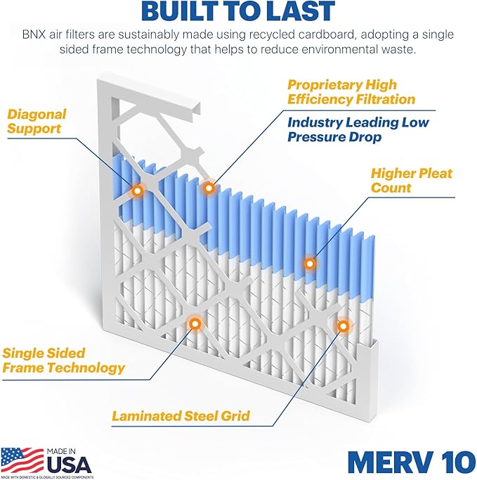 BNX TruFilter 16x20x1 MERV 10 (6-Pack) AC Furnace Air Filter - MADE IN USA - Pleated Air Conditioner HVAC AC Furnace Filters - Removes Odor, Mold, Bacteria, Smoke