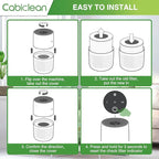 Core Mini Replacement Filter Compatible with LEVOIT Core Mini Air Purifier,Core Mini-P, Replace Part #Core Mini-RF, 2 Filter & 10 Fragrance Sponge