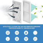 1 Micron Inner Filter and 5-Micron Outer Air Filter Replacement Compatible with WEN 3410, POWERTEC AF4000, AF4001, Shop Fox W1830, WEN 90243-026-2 Air Filtration Systems Woodworking, 2 Set